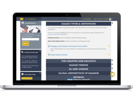 Plugin of the month: Collapsed Topics
