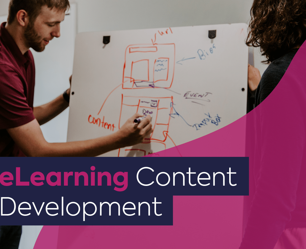 Elearning content development